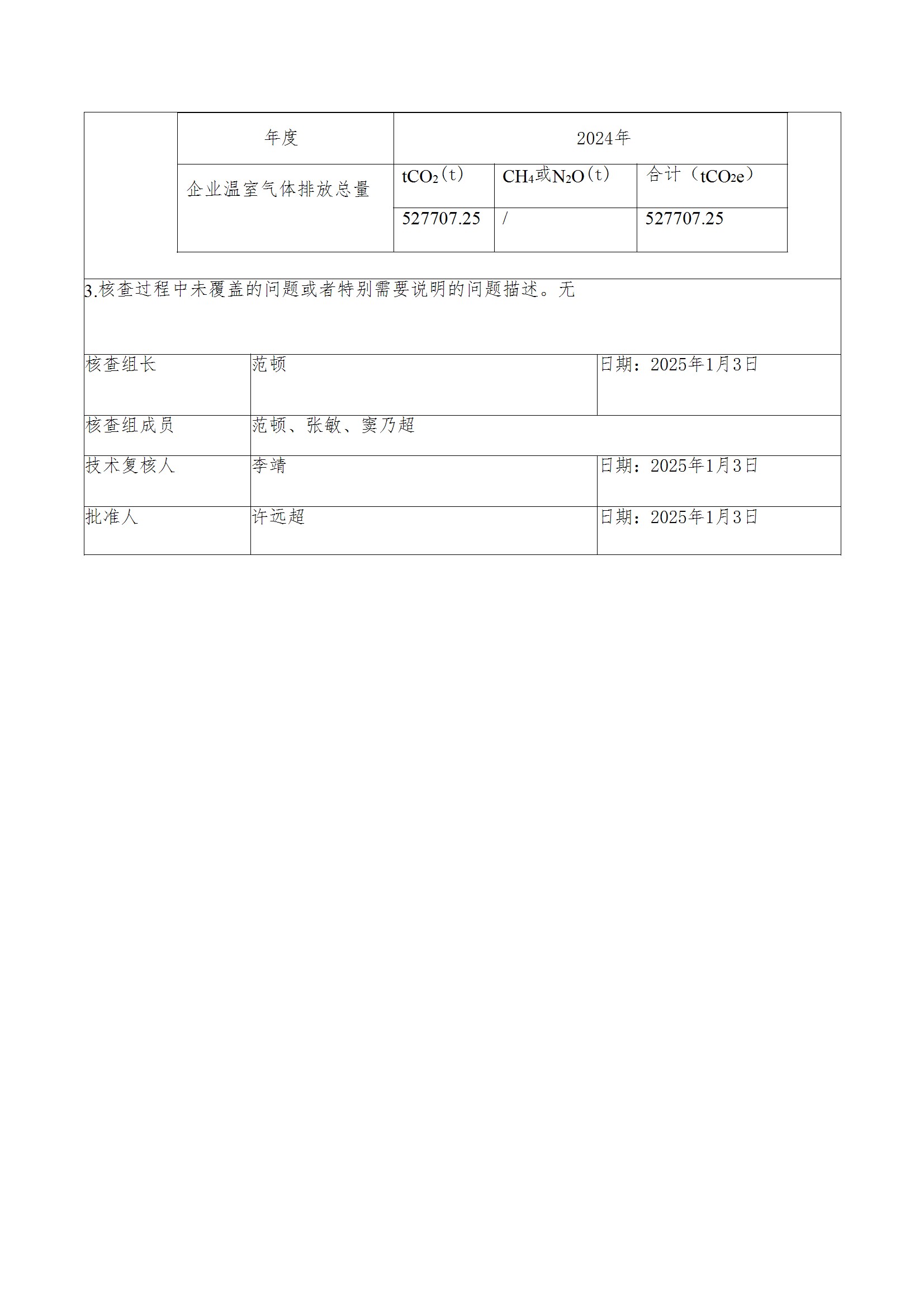 碳核查报告--林州乐动登陆官网-2025(1) conv 3.jpeg